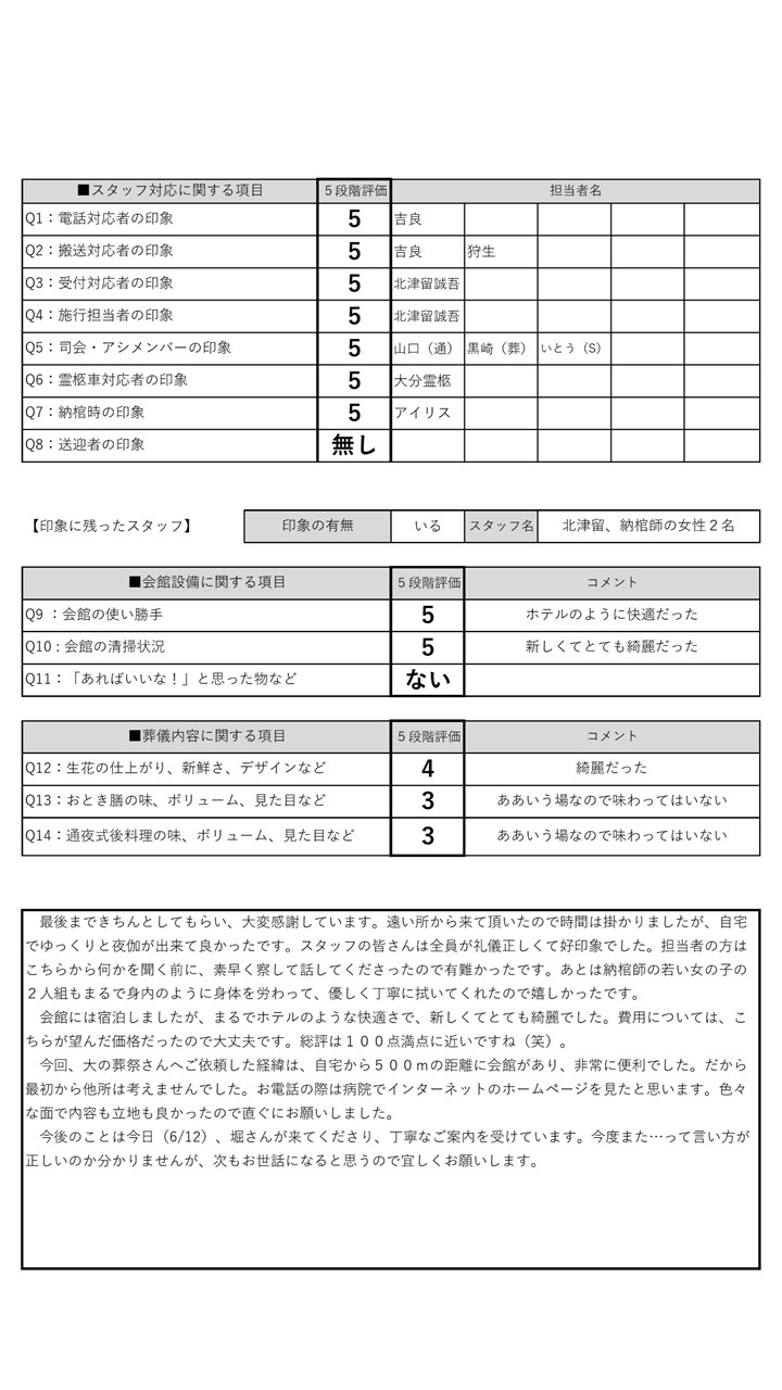 2021.6.12　岩本家様