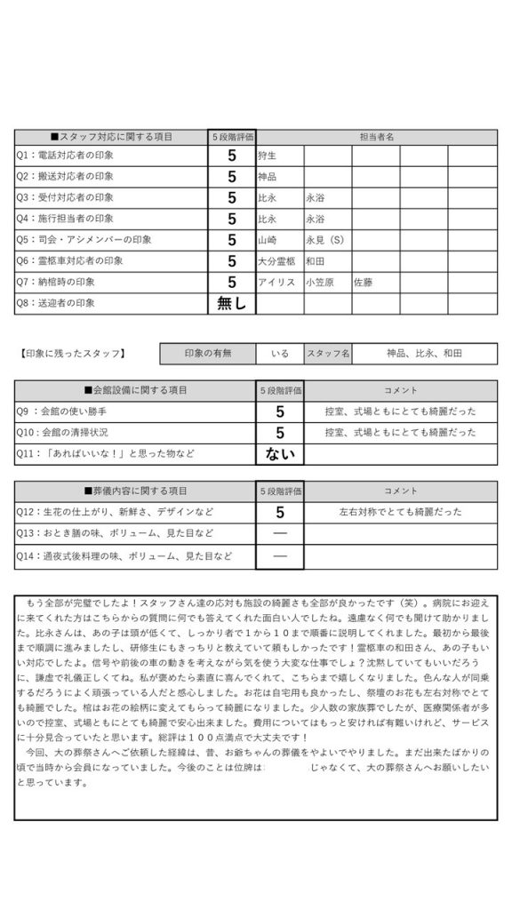 2021.6.22葬儀　御手洗家