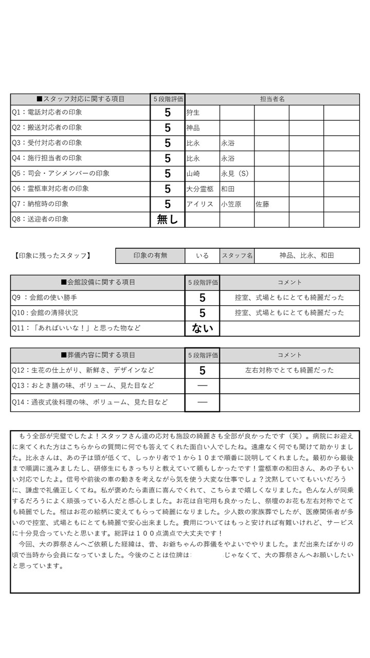 2021.6.22葬儀　御手洗家