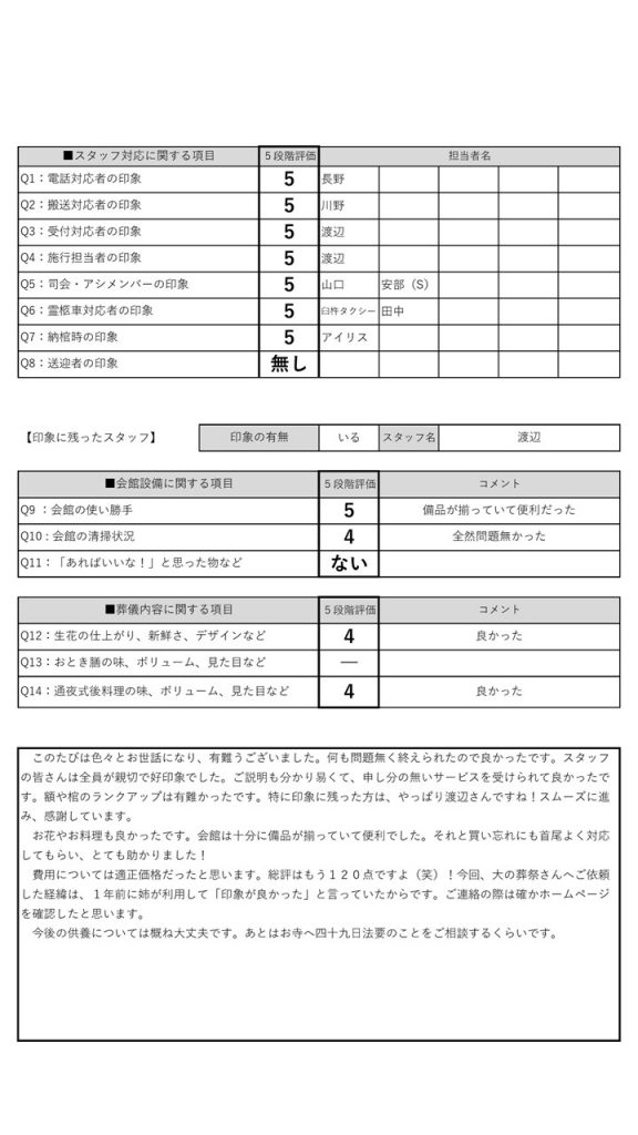 2021.6.1葬儀　大津家様