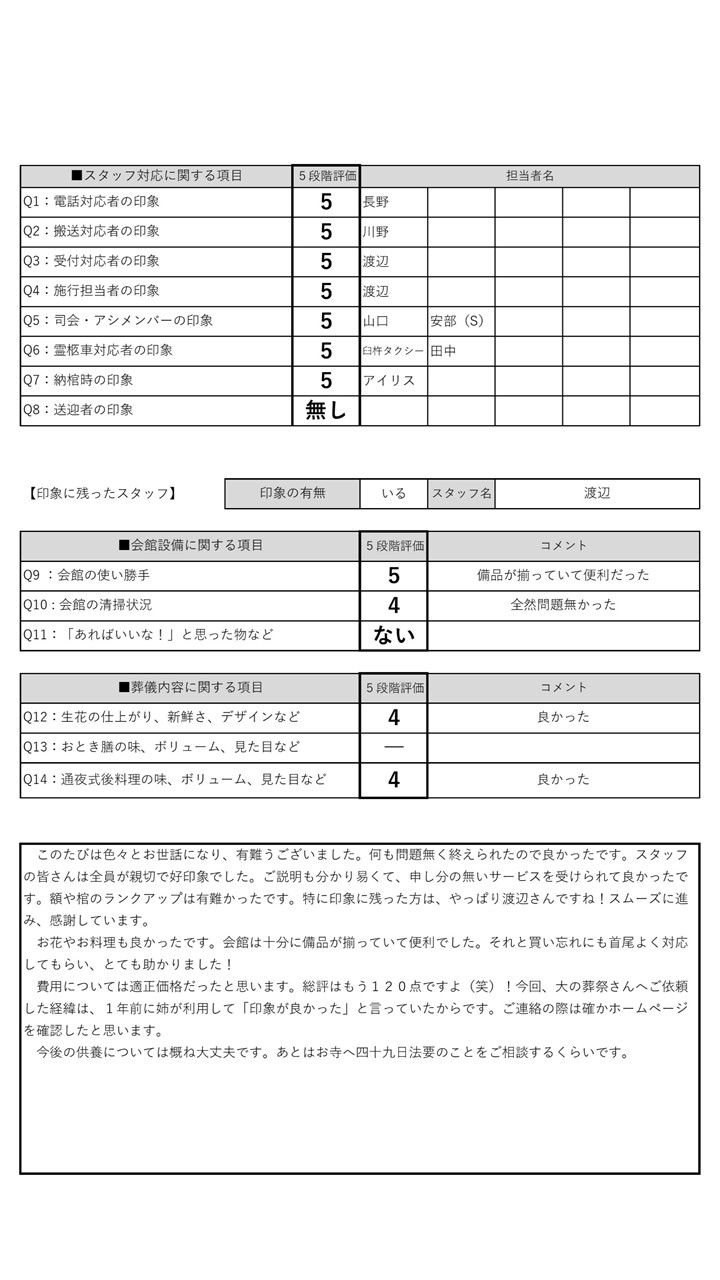 2021.6.1葬儀　大津家様