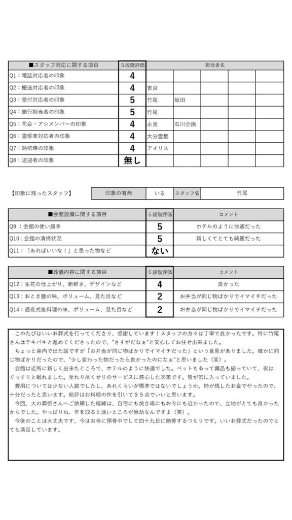 2021.6.1　葬儀　平山家