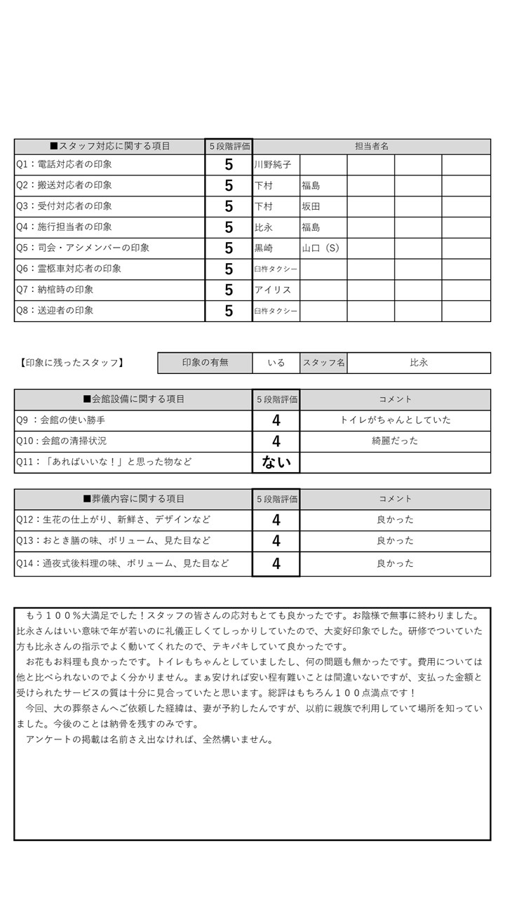 2021.6.2葬儀　赤嶺家様