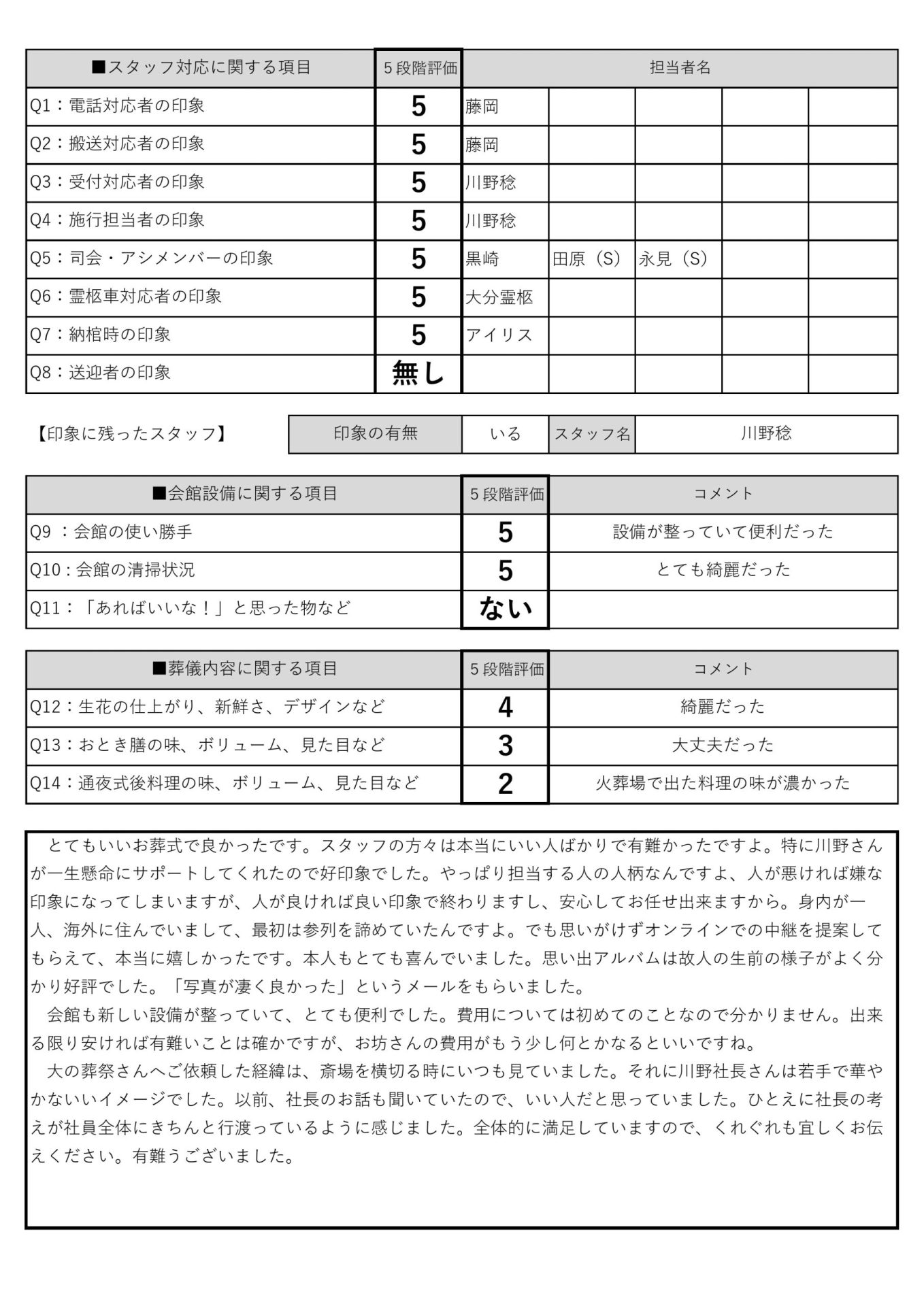 大の葬祭　2021年7月5日_おおいた本館（紫苑）_7月10日_亀野家