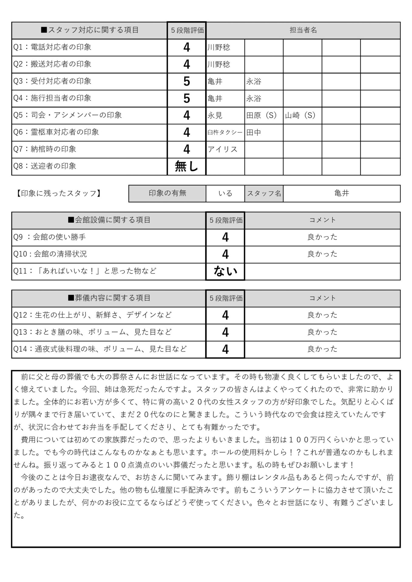 大の葬祭　2021年7月8日_絆_7月17日_鼻影家