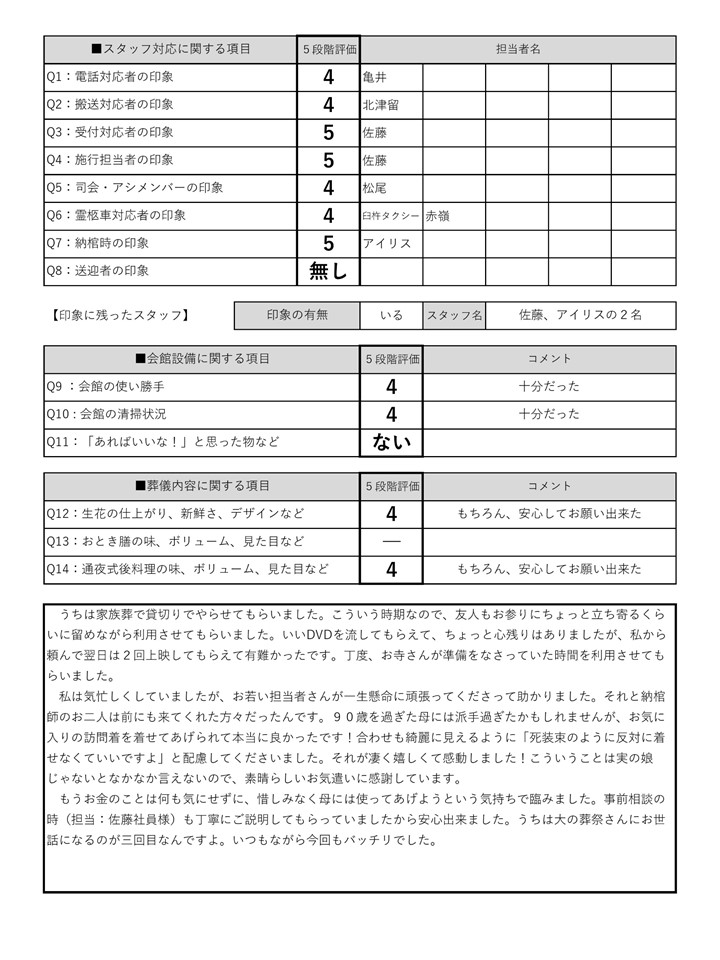 ８月２日葬儀　想会館　８月８日聞き取り　田下家様