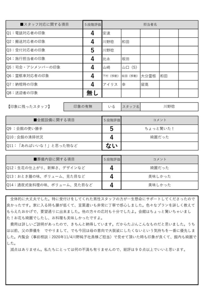 2021.7.25聴き取り　おおいた本館窪田家様