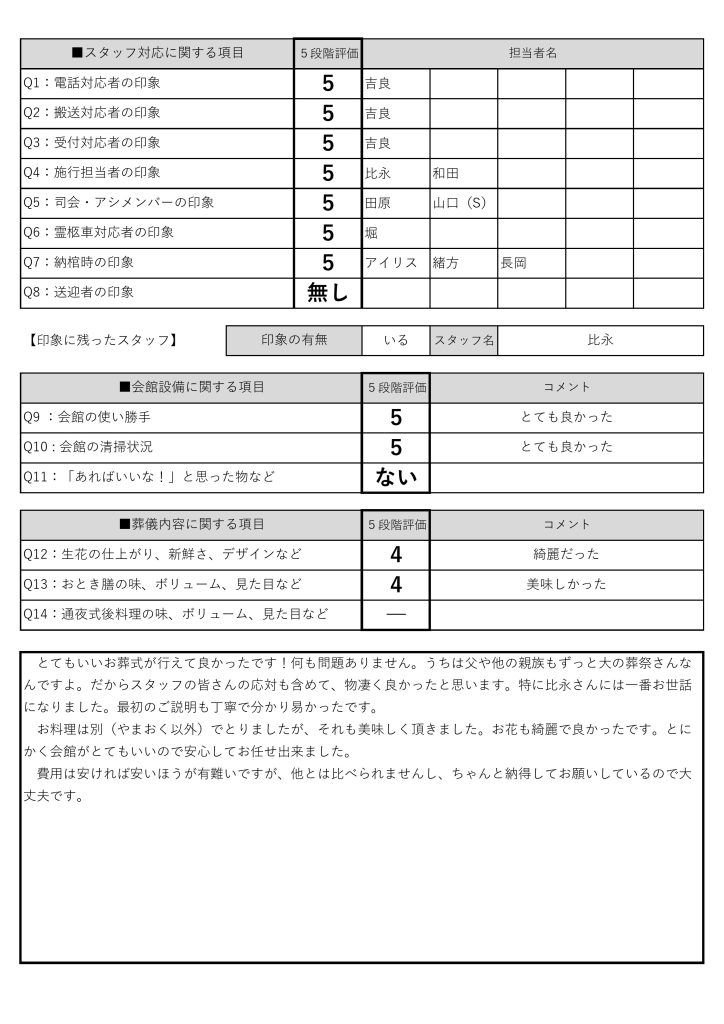 大の葬祭　2021年8月12日_みえ会館第一斎場_8月18日_髙橋家_PAGE0001