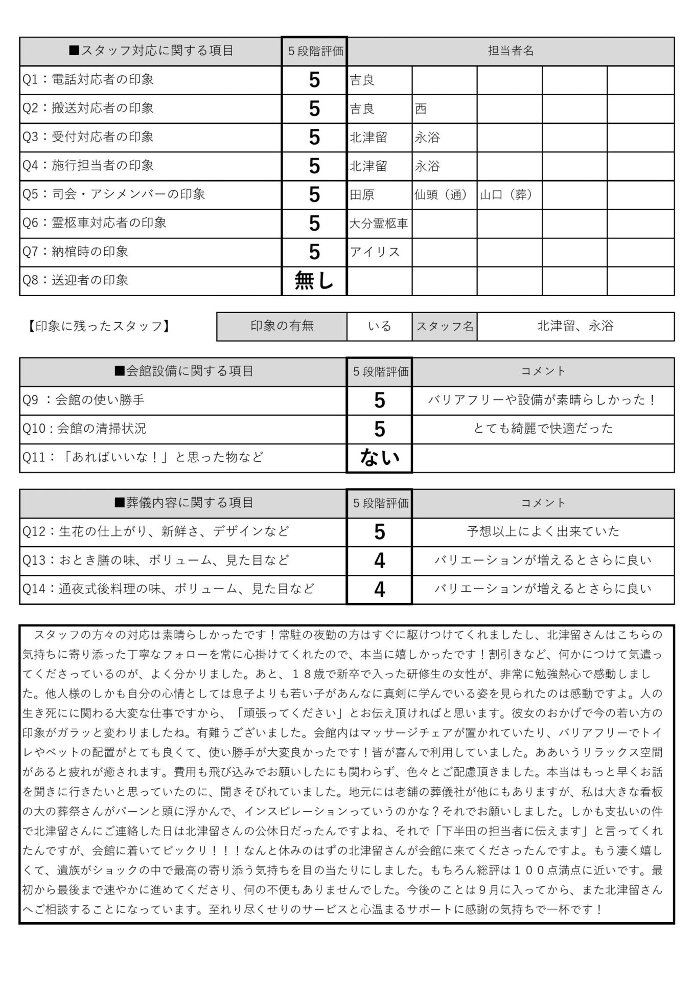 大の葬祭　2021年8月14日_おおいた本館_8月27日_森山家_PAGE0001