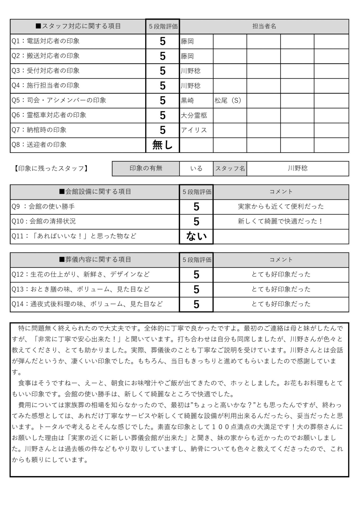 大の葬祭　2021年8月23日_おおいた本館（紫苑）_8月31日_加藤家_PAGE0001