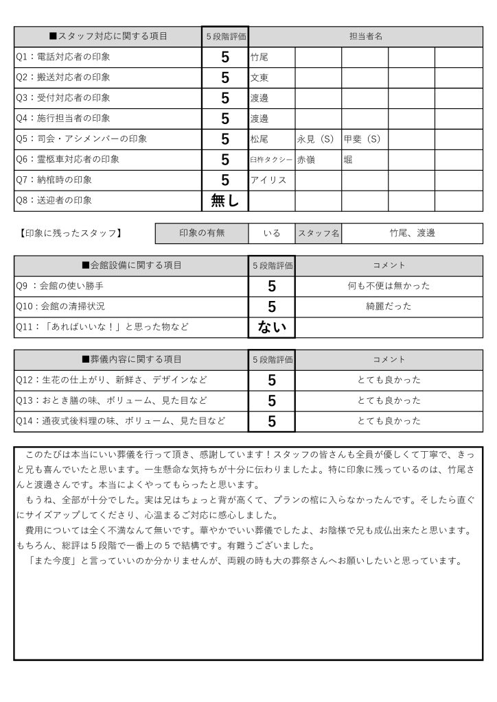 大の葬祭　2021年8月31日_想_9月2日_武宮家