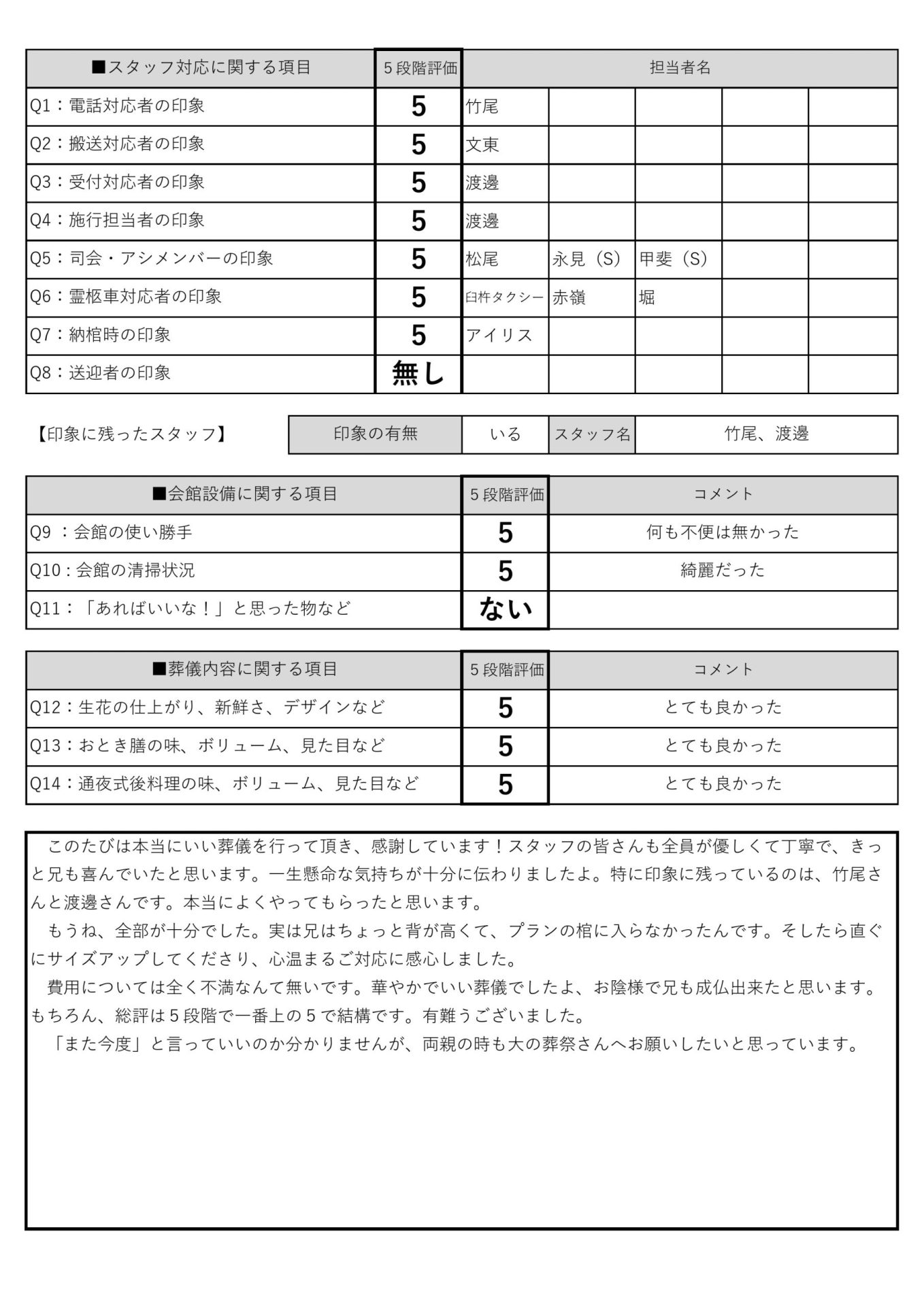 大の葬祭　2021年8月31日_想_9月2日_武宮家