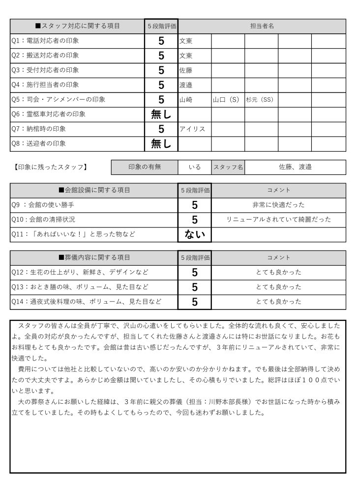 大の葬祭　2021年8月26日_みえ会館_8月26日_金丸家_PAGE0001