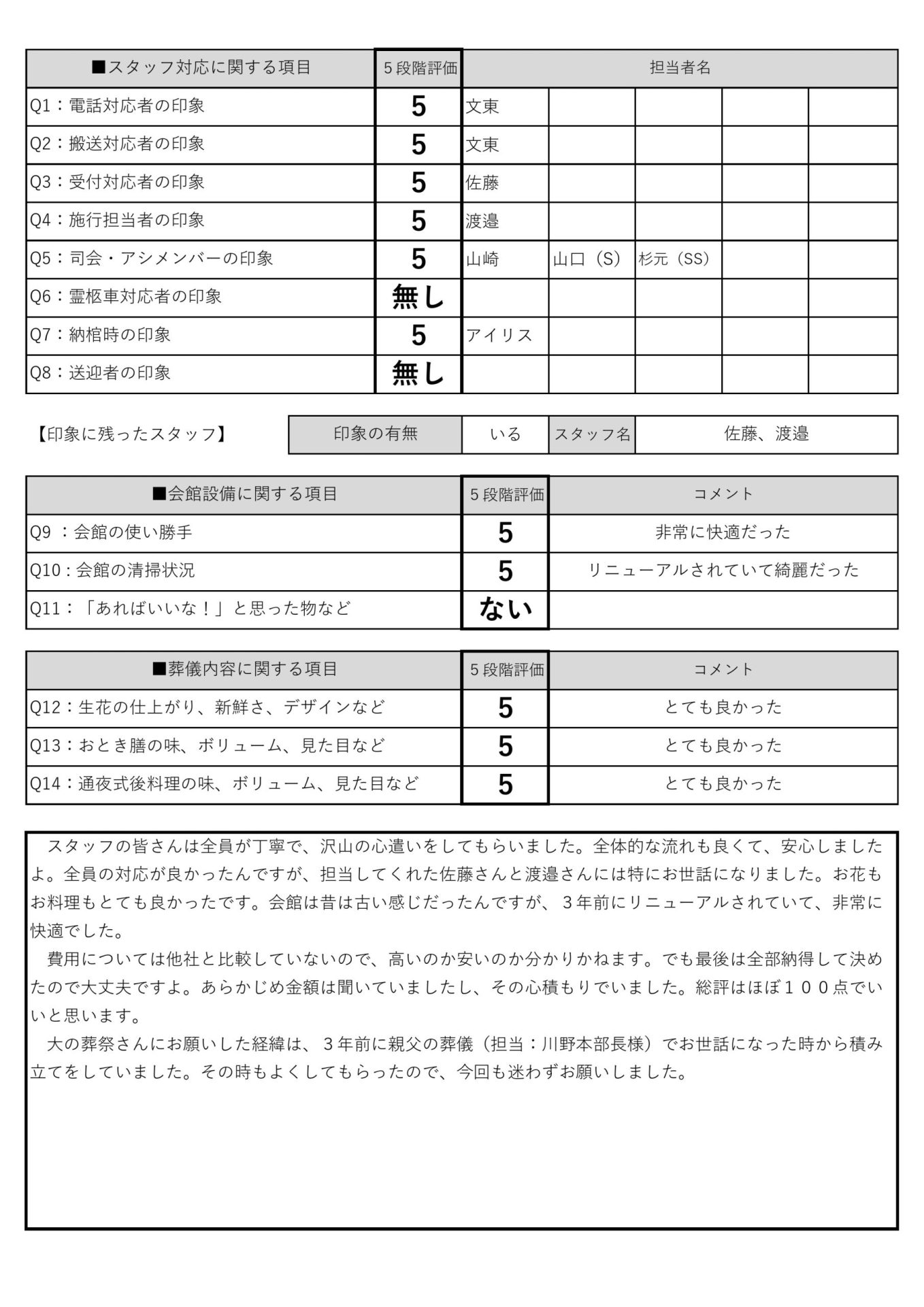 大の葬祭　2021年8月26日_みえ会館_8月26日_金丸家_PAGE0001