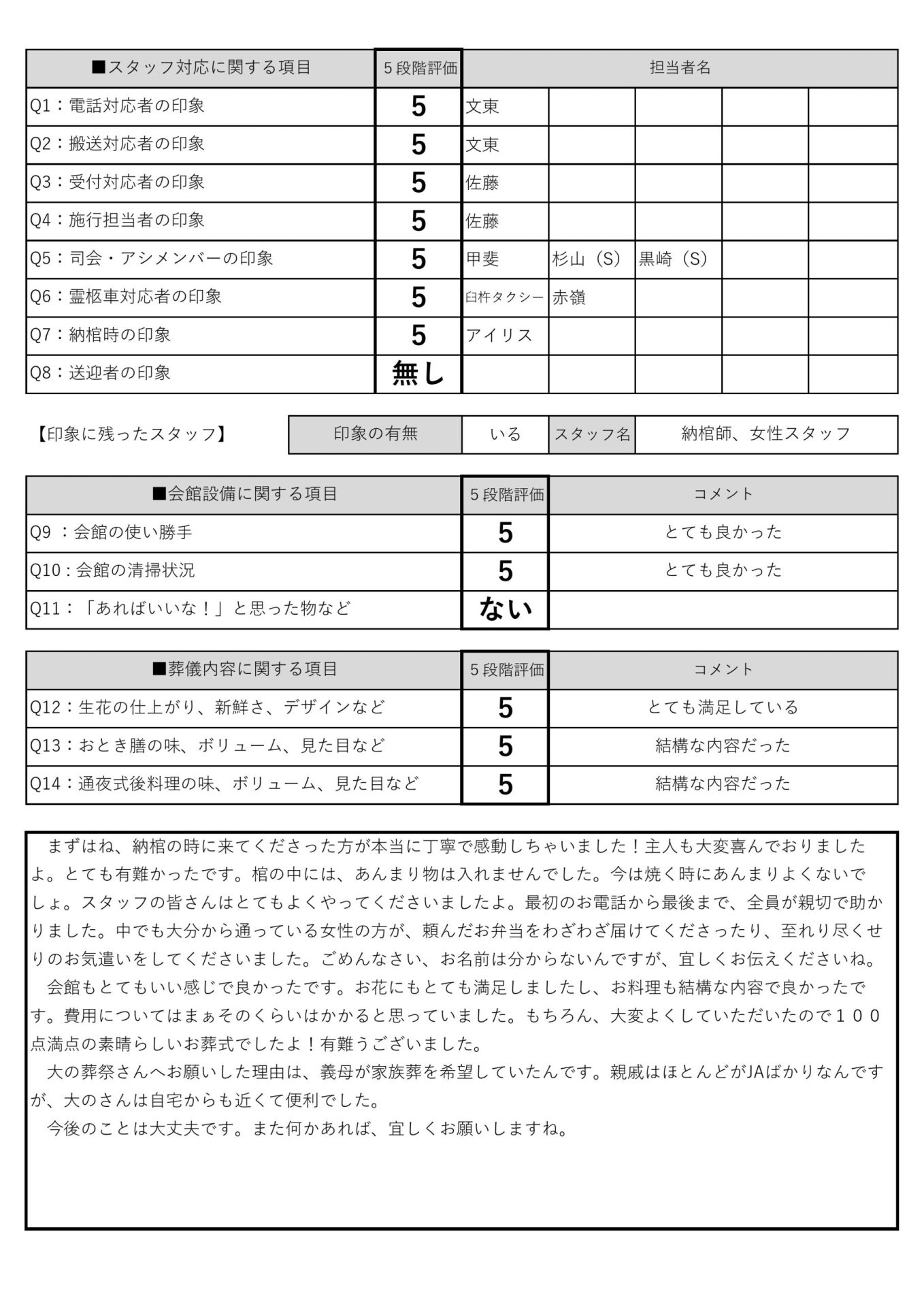 大の葬祭　2021年8月20日_やよい会館_8月27日_河合家_PAGE0001