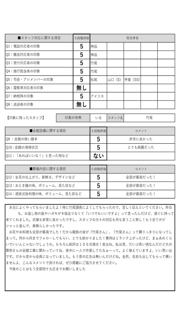 2021.8.24葬儀みえ会館　曽我家