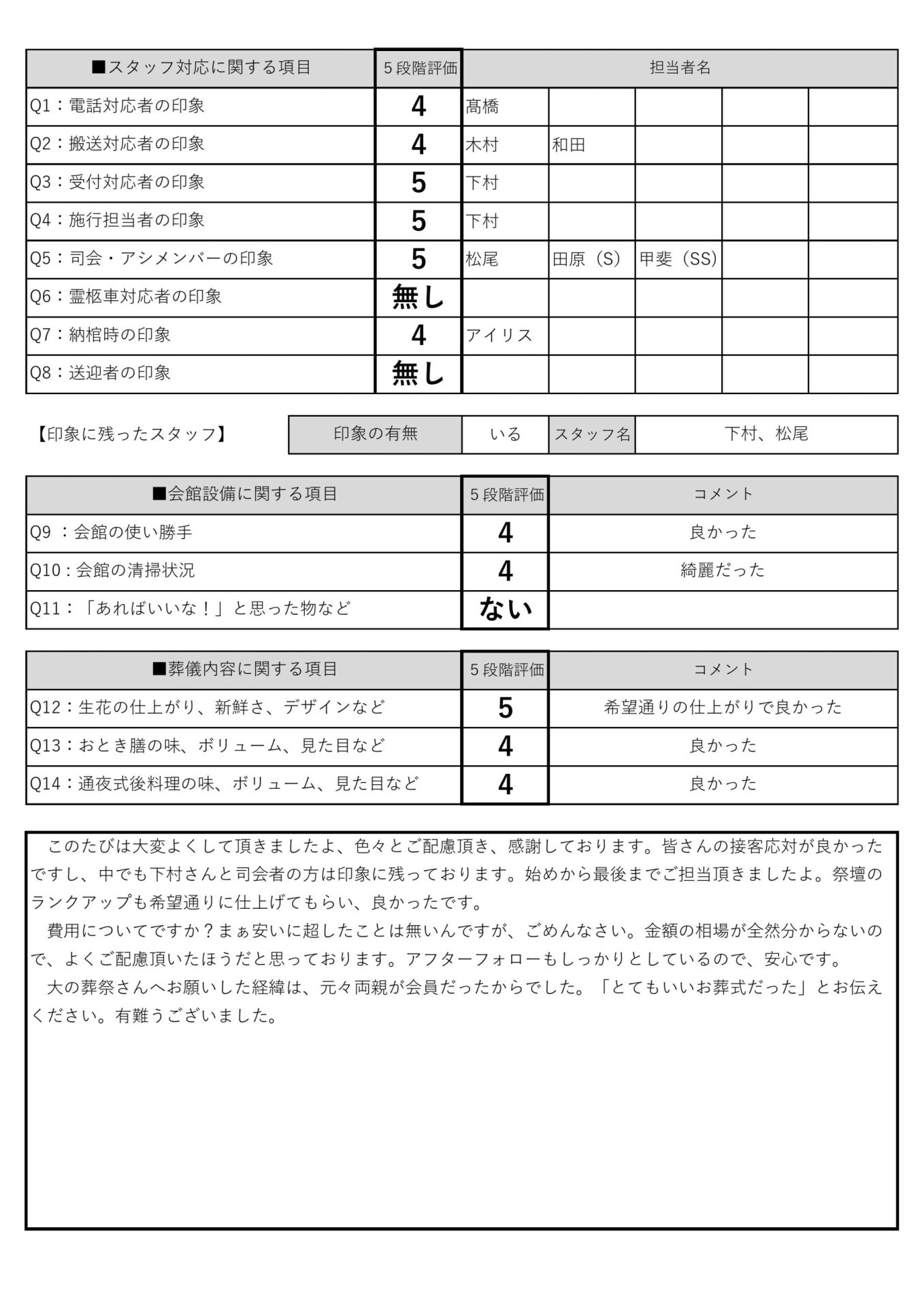 大の葬祭　2021年9月3日_みえ会館_9月11日_平山家