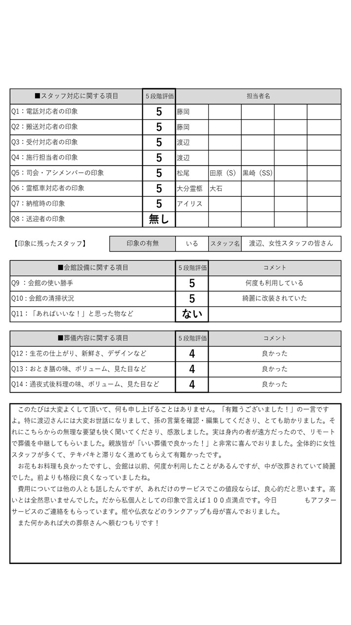 2021.9.17葬儀2021.9.21聞取り　みえ会館　阿南家