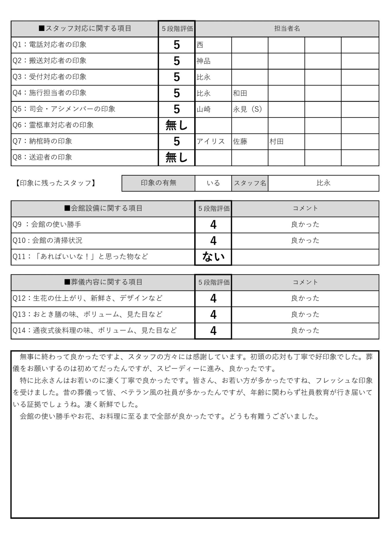 大の葬祭　2021年9月7日_みえ会館　絆_9月12日_疋田家