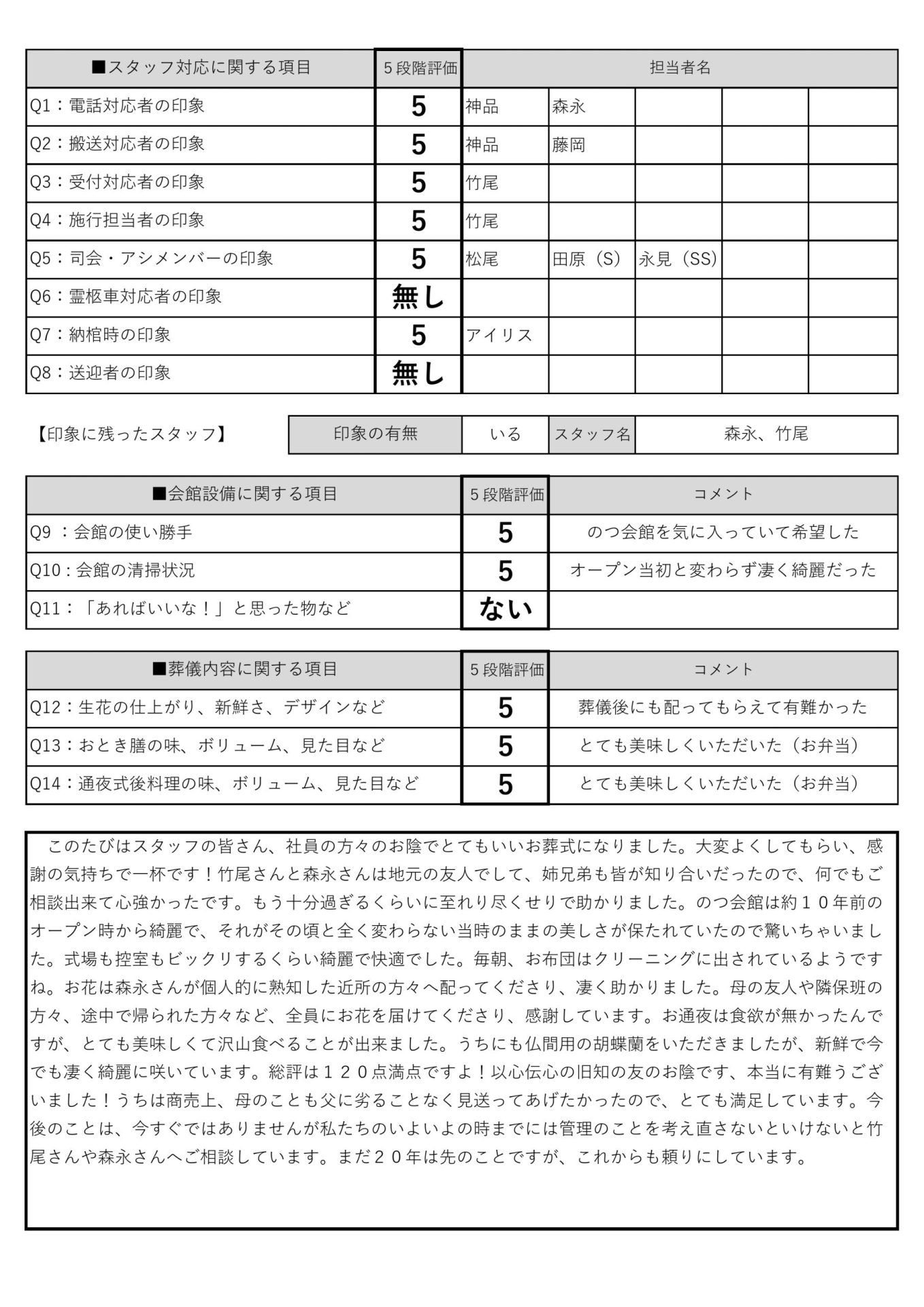 大の葬祭　2021年9月23日_のつ会館_10月2日_森迫家