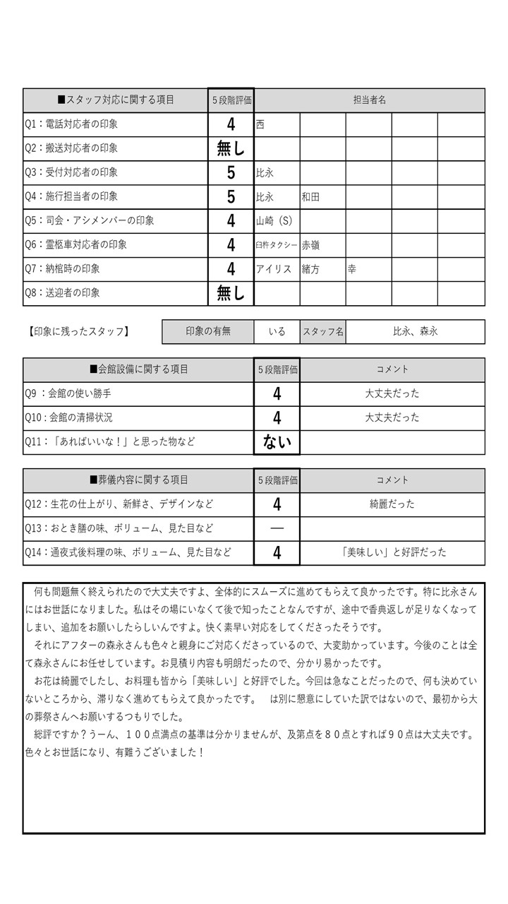 2021.9.14葬儀9.22聞取り　のつ井上家