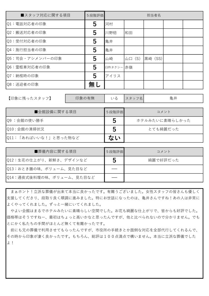 大の葬祭　2021年9月4日_やよい会館_9月6日_安達家