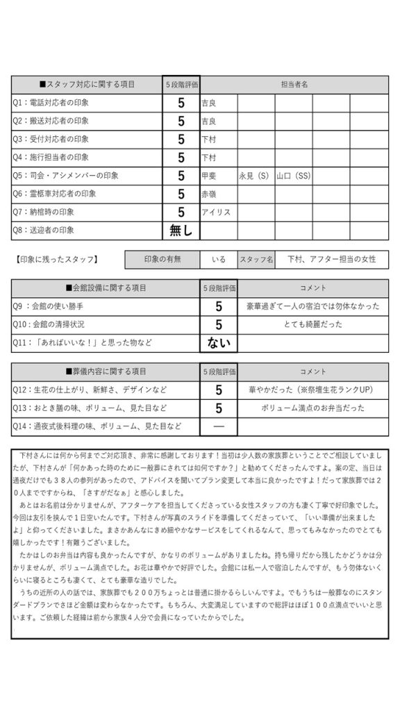 2021.9.8葬儀2021.9.21聞取り　やよい野々下家