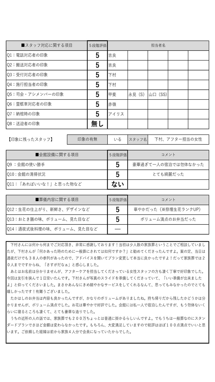 2021.9.8葬儀2021.9.21聞取り　やよい野々下家