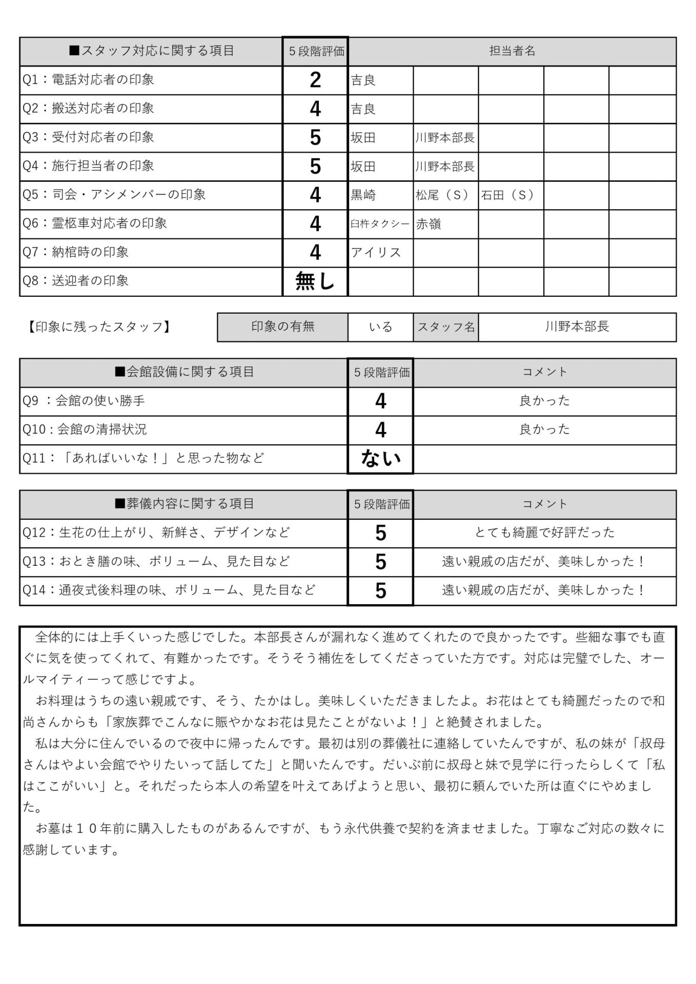 大の葬祭　2021年9月26日_やよい会館_10月2日_井上家