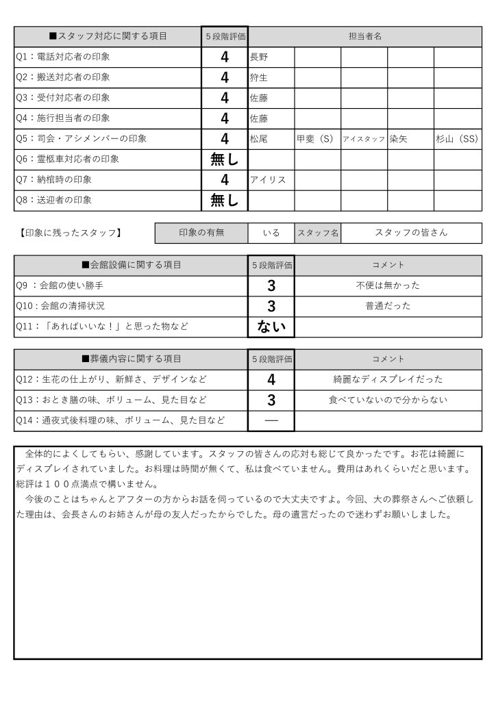 大の葬祭　2021年9月20日_みえ会館_10月4日_麻生家