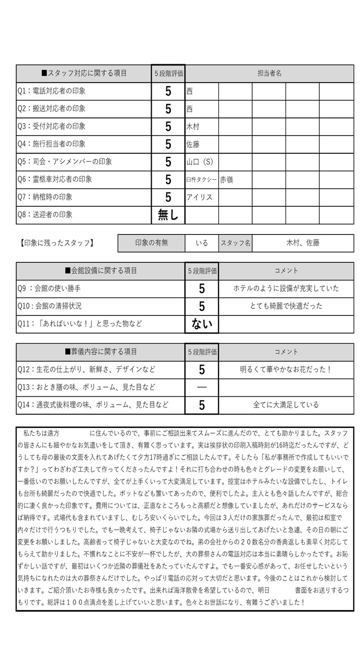 2021.9.12聞取りやよい会館　山野内家