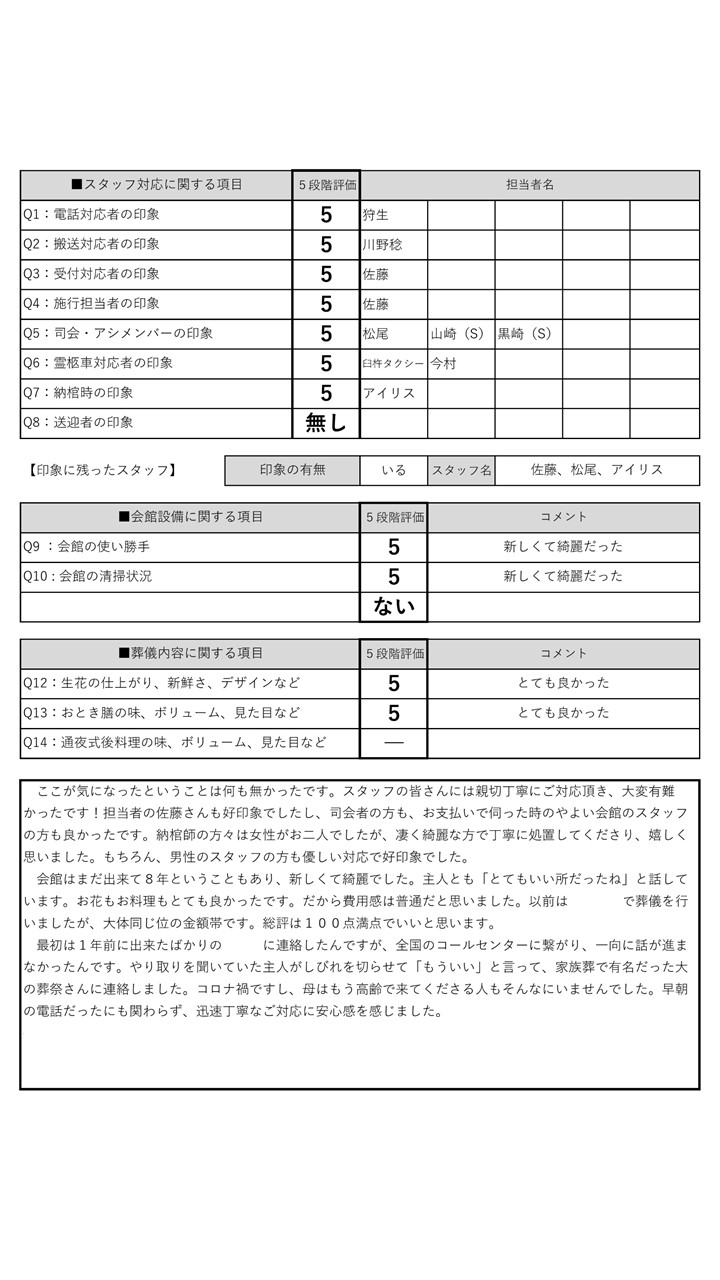 2021年10月9日聞取り　神田家　やよい会館