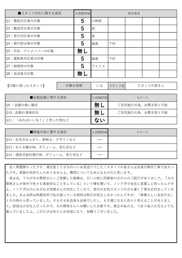 大の葬祭　2021年9月28日_ご自宅_10月4日_石﨑家