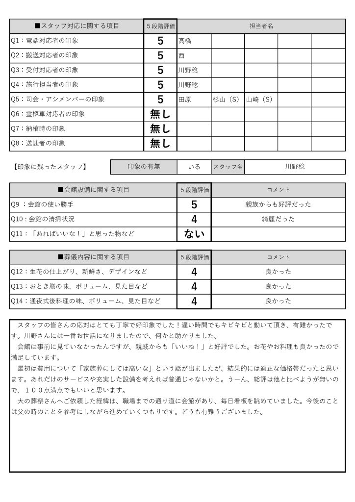 大の葬祭　2021年10月5日_おおいた本館　楓_10月10日_後藤家