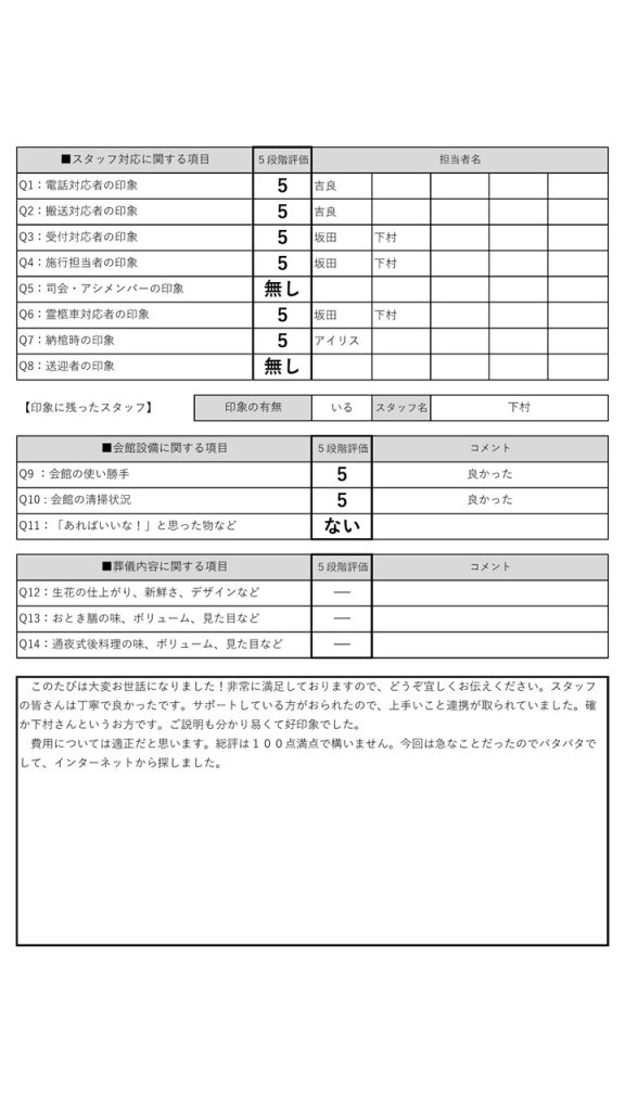 2021.10.8葬儀　おおいた本館 伊東家