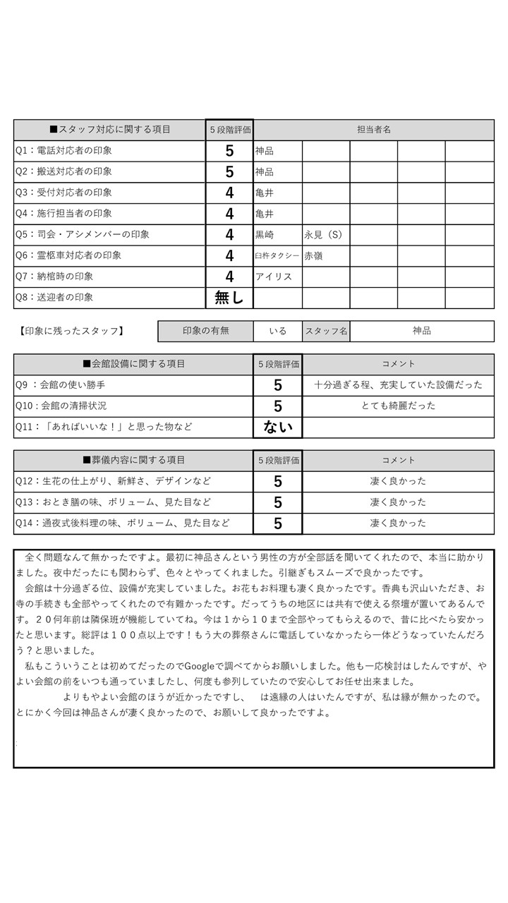 2021.10.13やよい会館　渡邊家