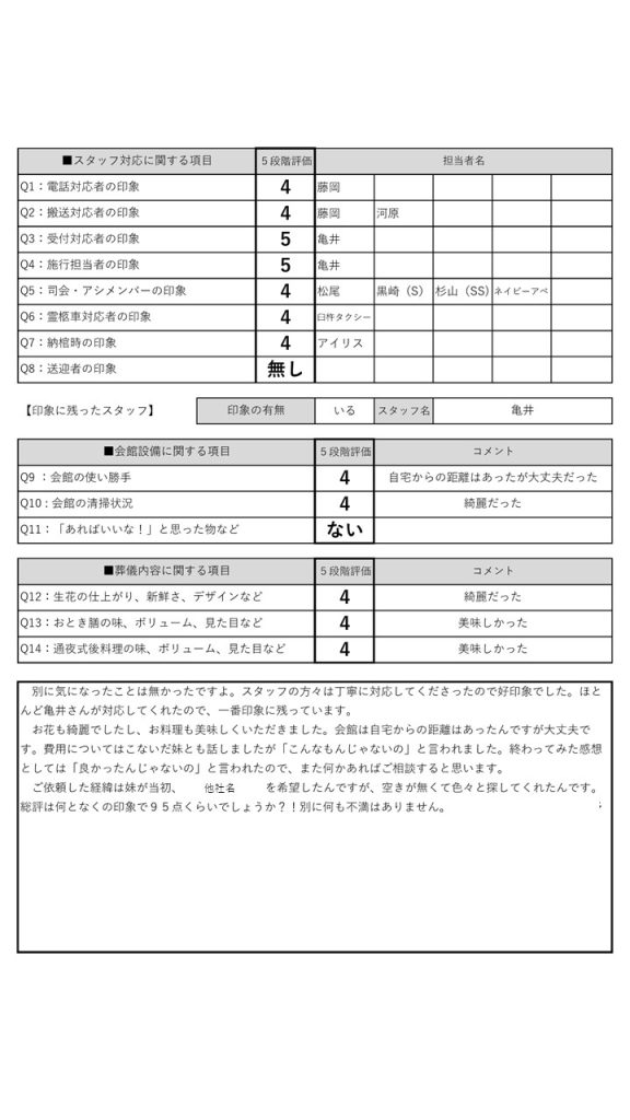 2021.9.28葬儀　やよい会館青木家