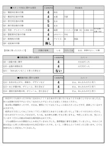 大の葬祭　2021年10月9日_やよい会館_10月19日_梶川家