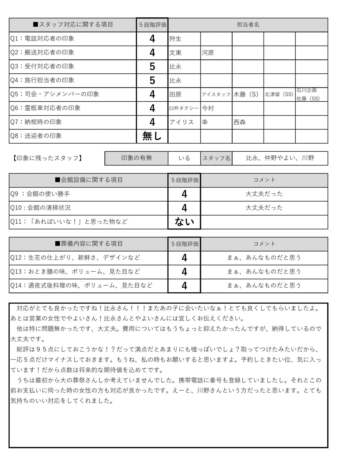 大の葬祭　2021年10月9日_やよい会館_10月19日_梶川家