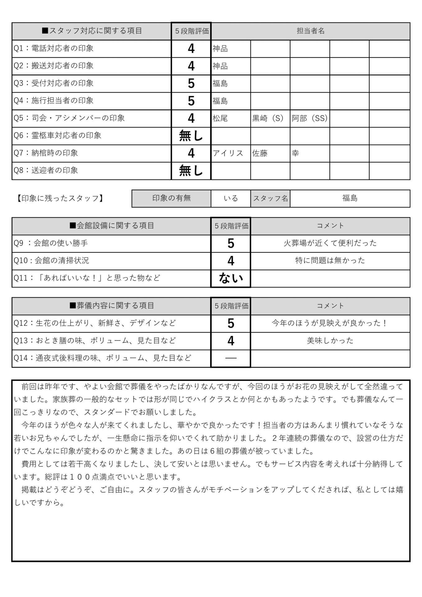 大の葬祭　2021年10月27日_みえ会館_11月2日_友家