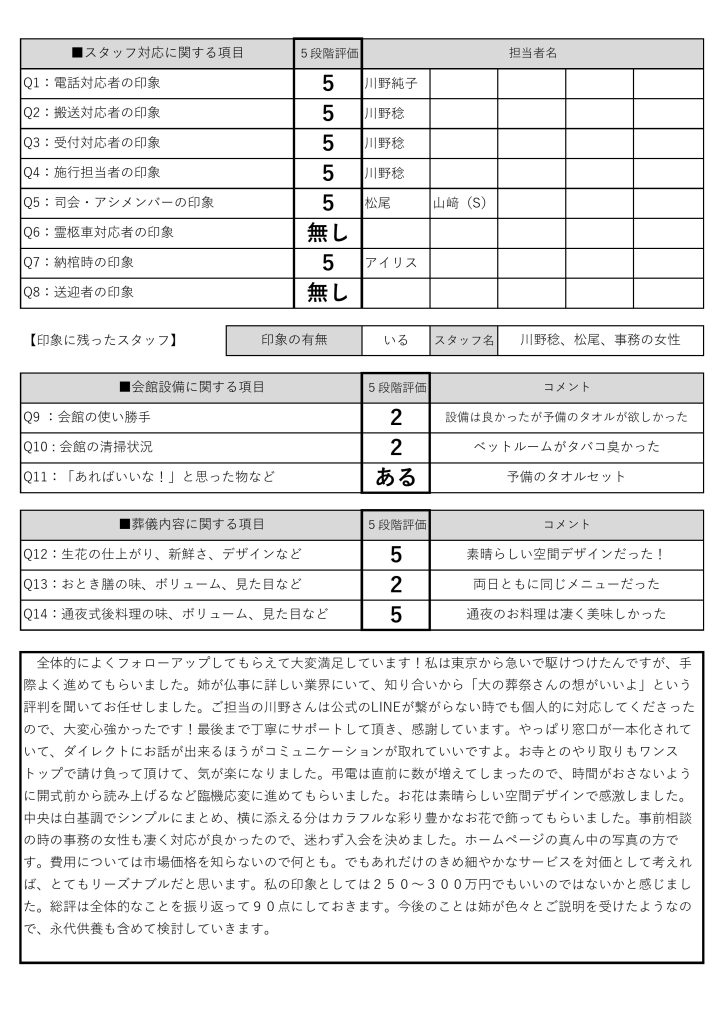 大の葬祭　2021年10月25日_想会館_11月2日_宮森家