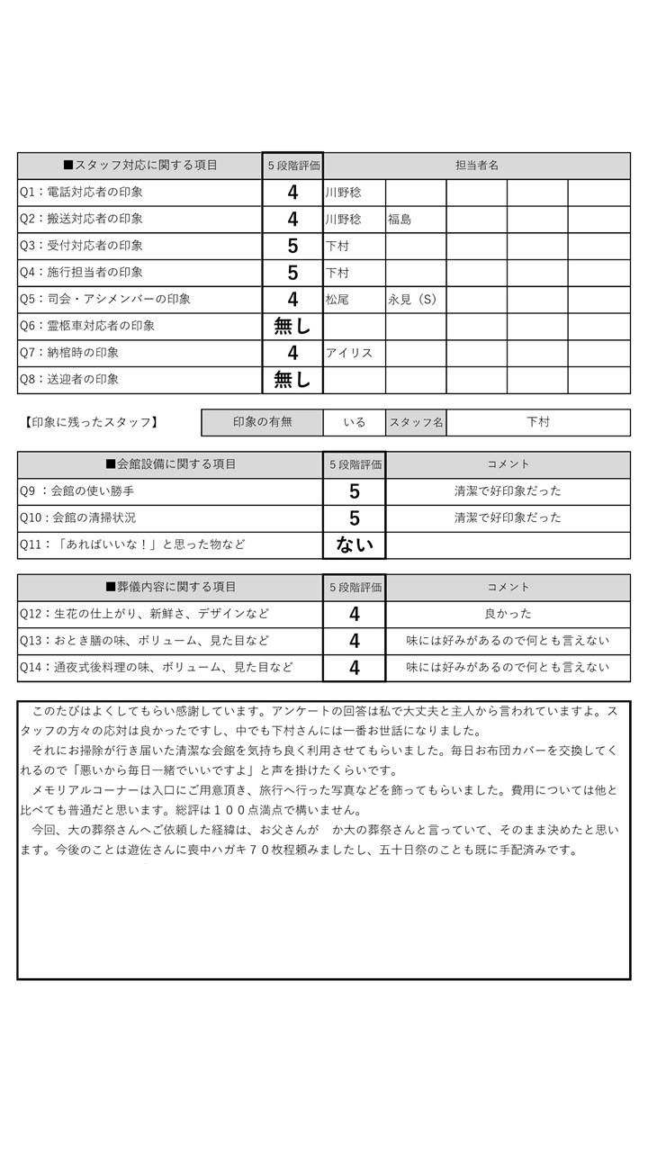 2021.10.12みえ会館　鍋嶋家