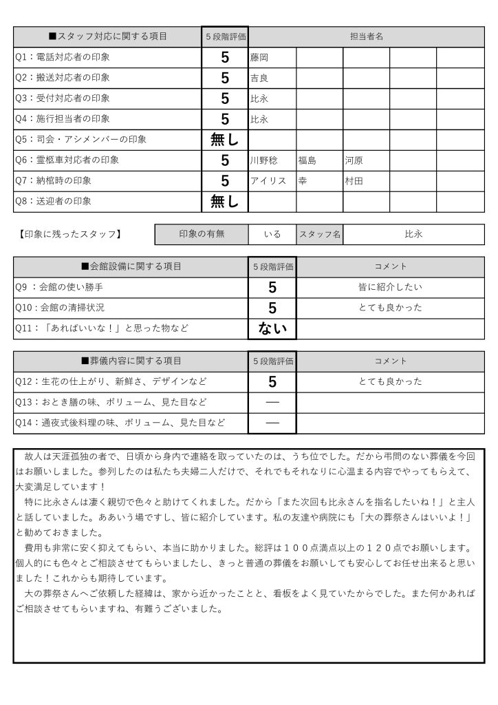 大の葬祭　2021年11月16日_おおいた本館安置室_11月28日_山神家