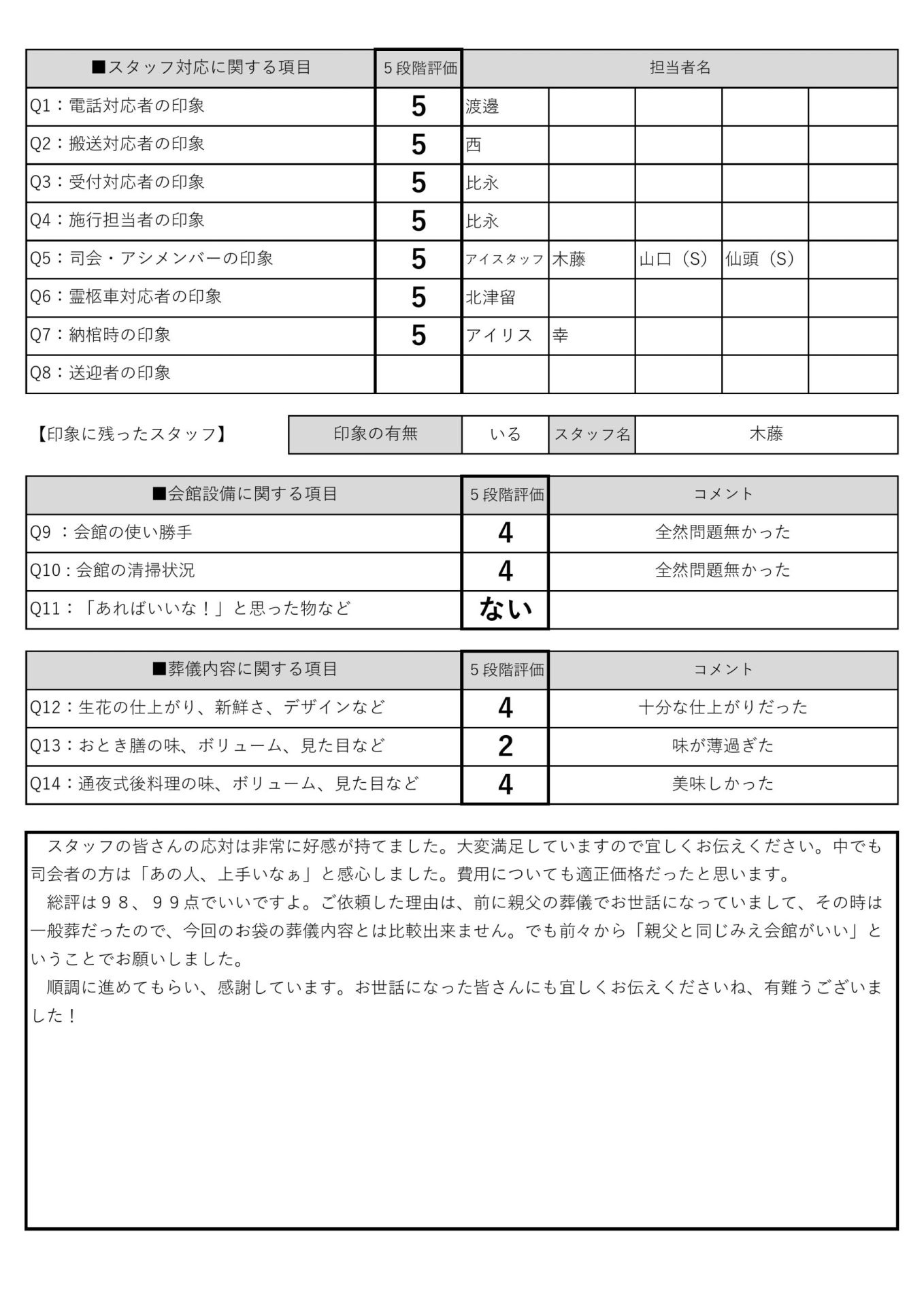 大の葬祭　2021年10月24日_みえ会館_11月6日_安藤家