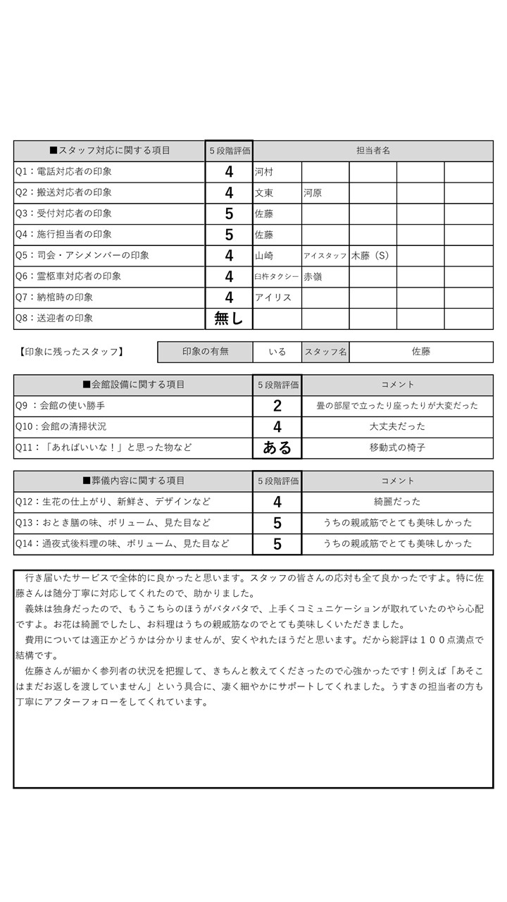 河合家（修正済み）