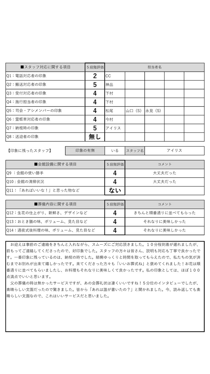 やよい会館　柴田家