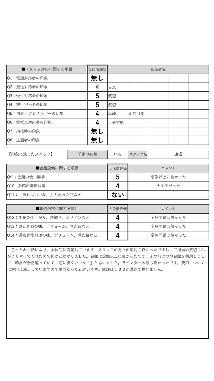 大分本館　羽田野家