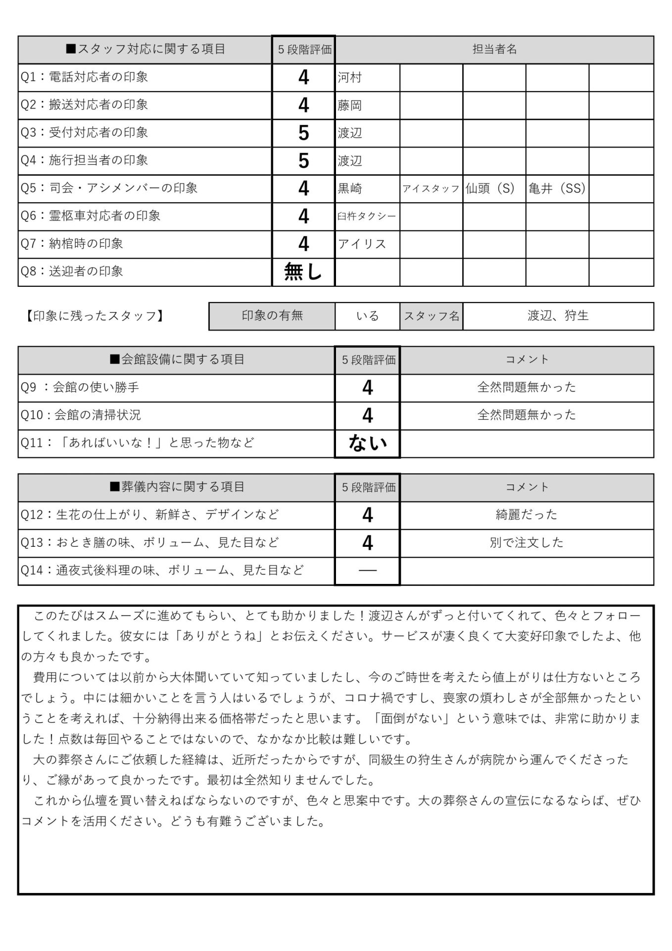 大の葬祭　2021年12月11日_やよい会館_12月16日_五十川家