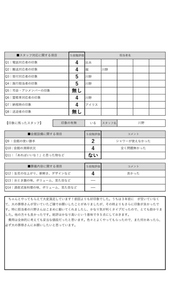 やよい会館　山本家