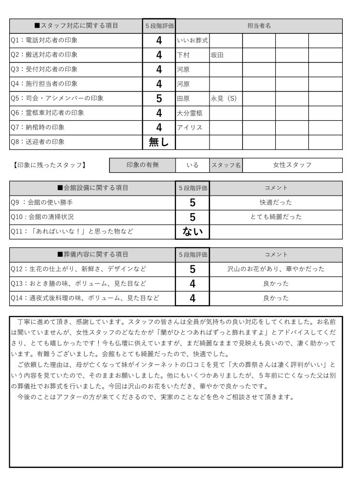 大の葬祭　2021年12月7日_おおいた本館_12月12日_廣瀨家